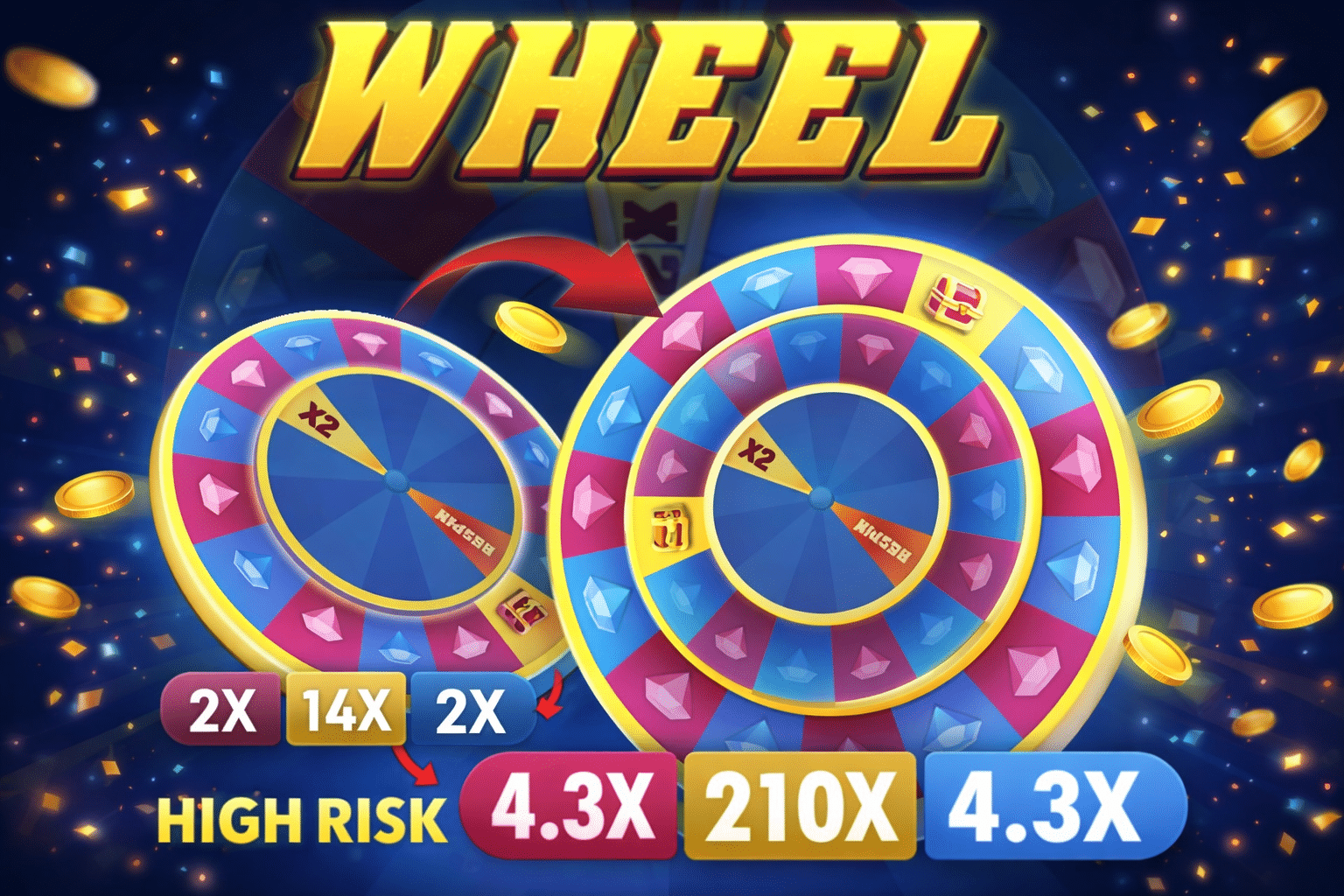 A high-stakes, high-risk wheel of fortune.