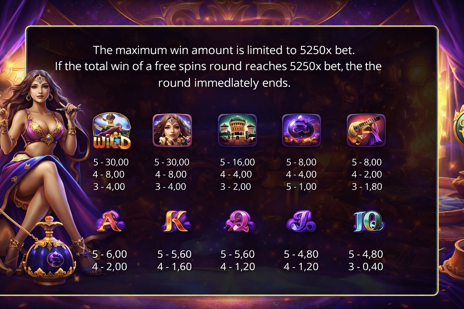 The Witch and the Payout MG Game Table