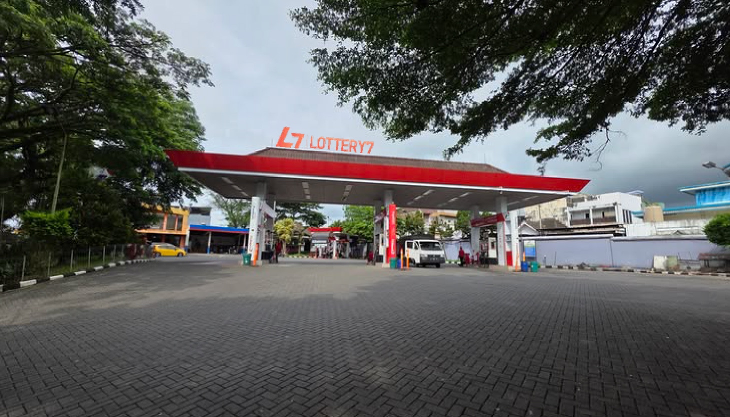 Economic and Social Impact